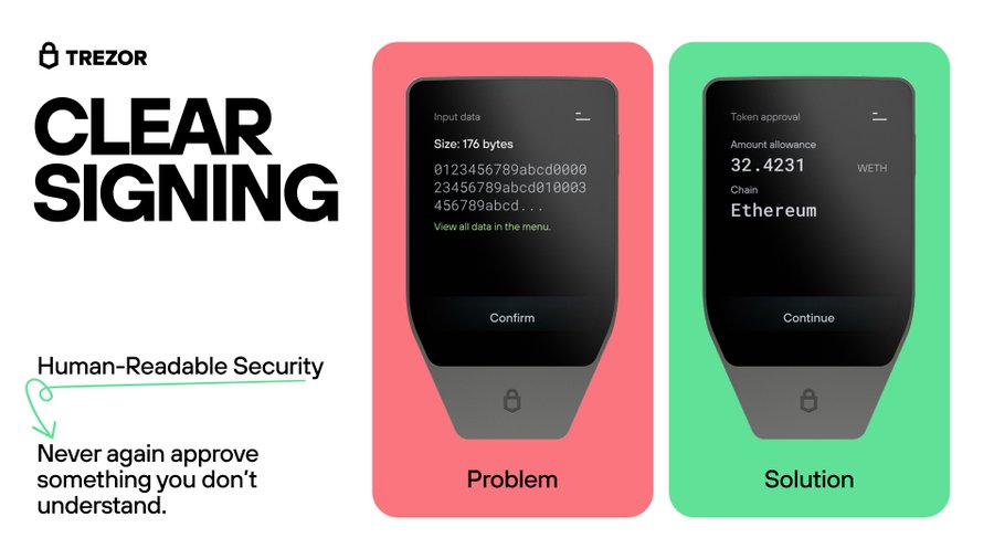 Trezor’s framing of the problem vs. the solution